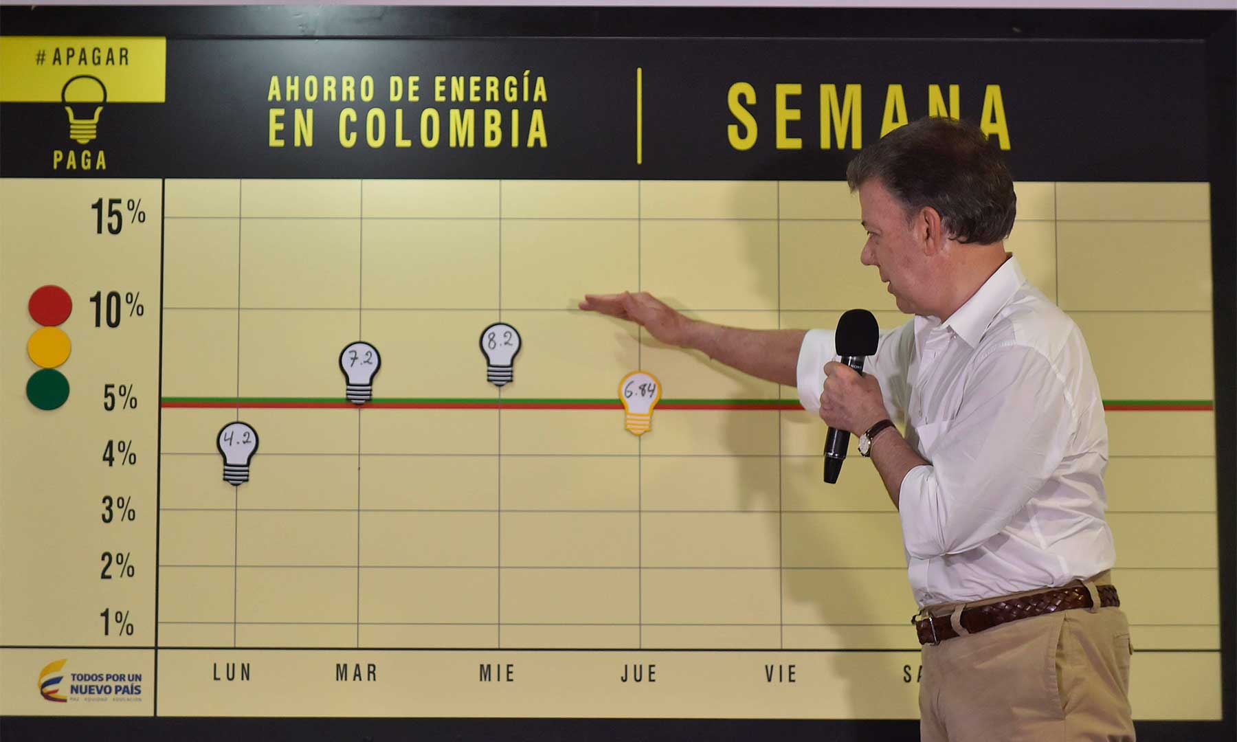 Abr15-SantosEnergía