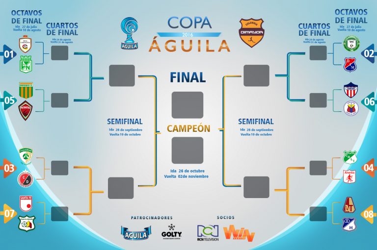 Deportivo Pasto será el rival del Junior en la Fase II de la Copa