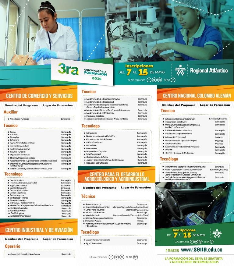 sena-programas