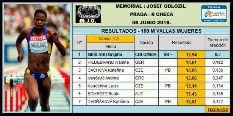 Jun7-Merlano-resultados