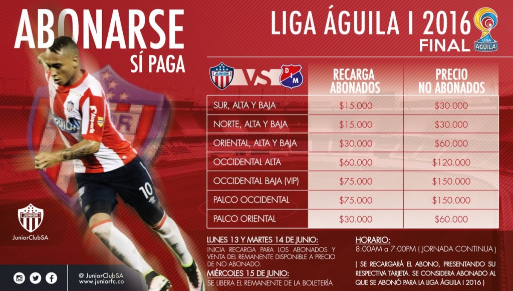 recargas