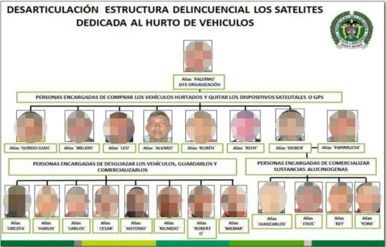 masbuscados