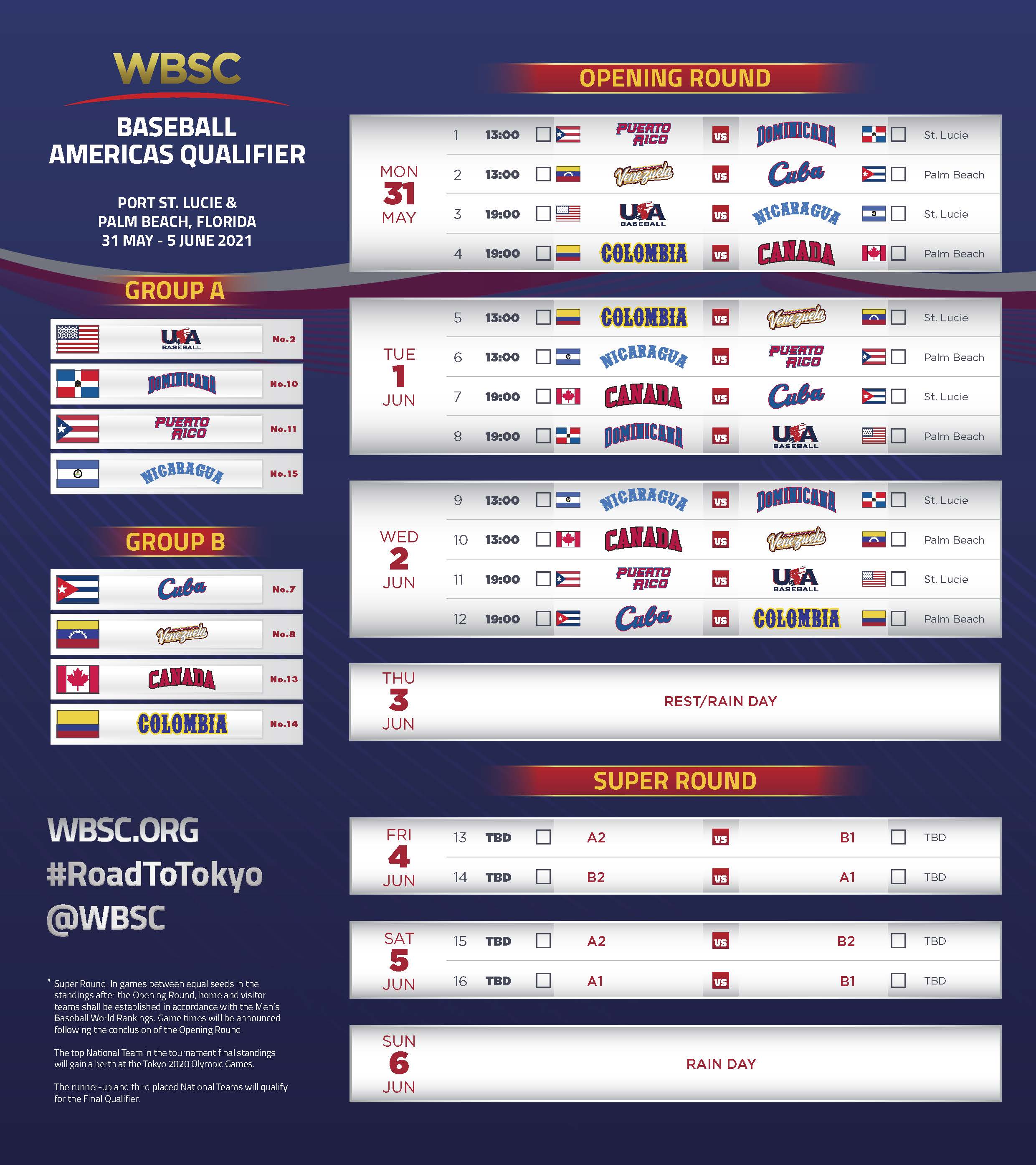 Publicado el calendario de la Clasificación de Béisbol de las Américas de la WBSC para los Juegos Olímpicos de Tokio