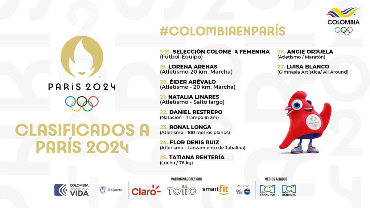 Ya son 27 los atletas que representarán a Colombia en los Juegos Olímpicos París 2024