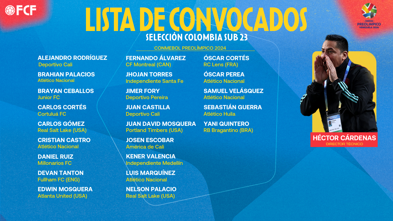 Esta es la convocatoria de la Selección Colombia Sub 23 para el Preolímpico