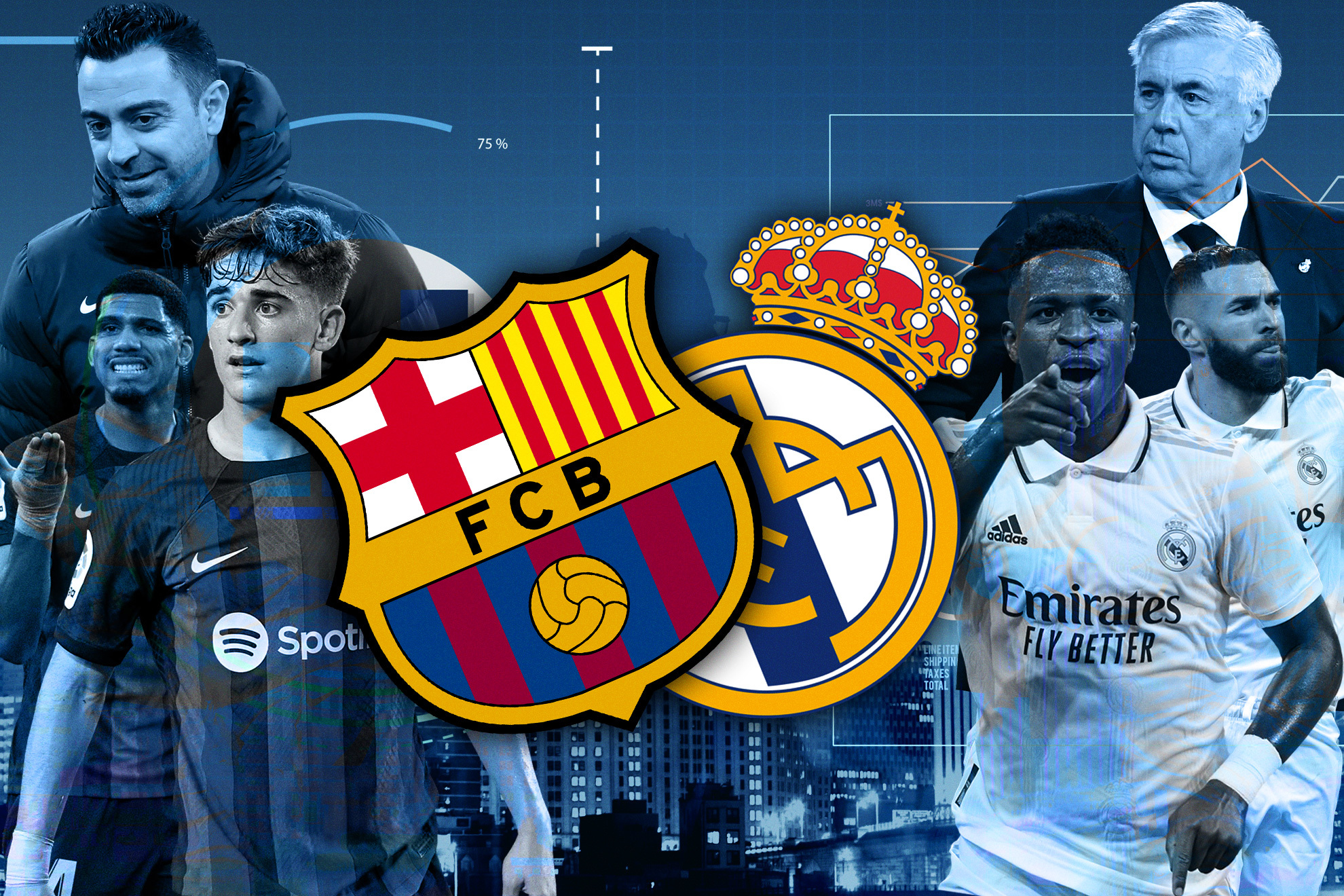 Real Madrid y Barcelona aparcan la Champions para reanudar la lucha por el título