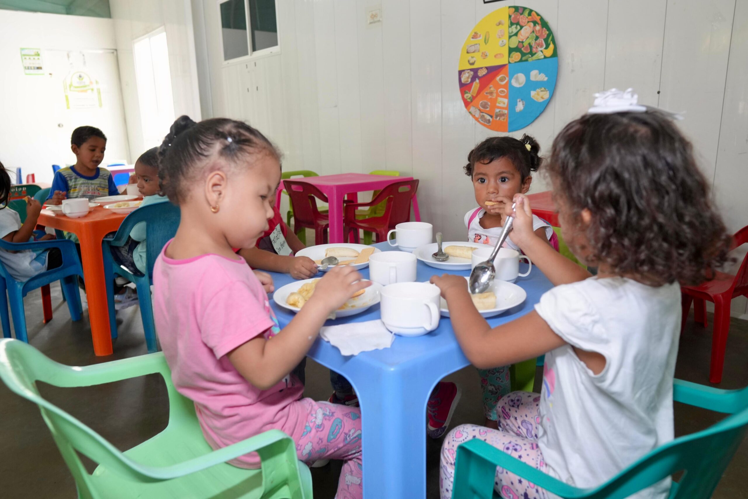 Con la puesta en marcha de los Centros de Desarrollo Infantil, alcalde Char se compromete con la niñez