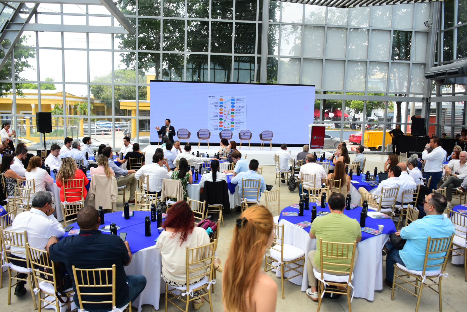 120 líderes empresariales se reunieron en el Atlántico para impulsar la innovación digital