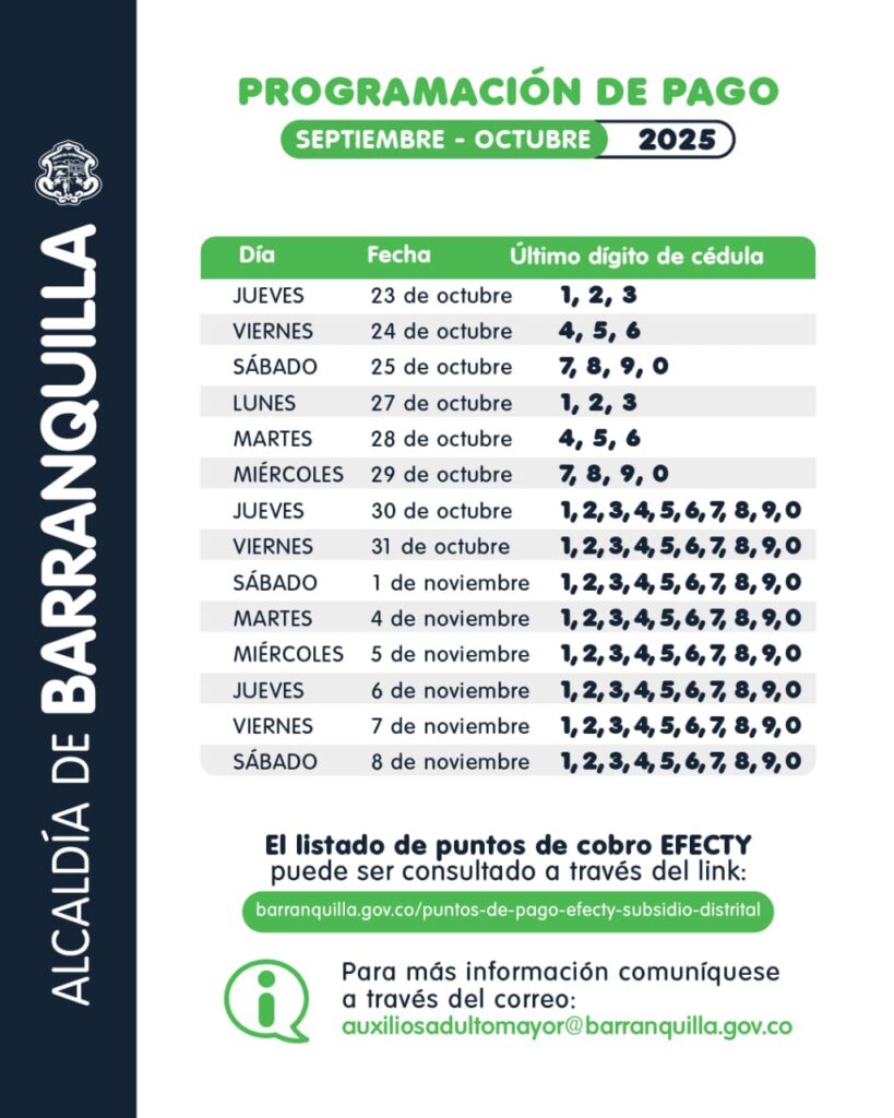Programación de pagos subsidio
