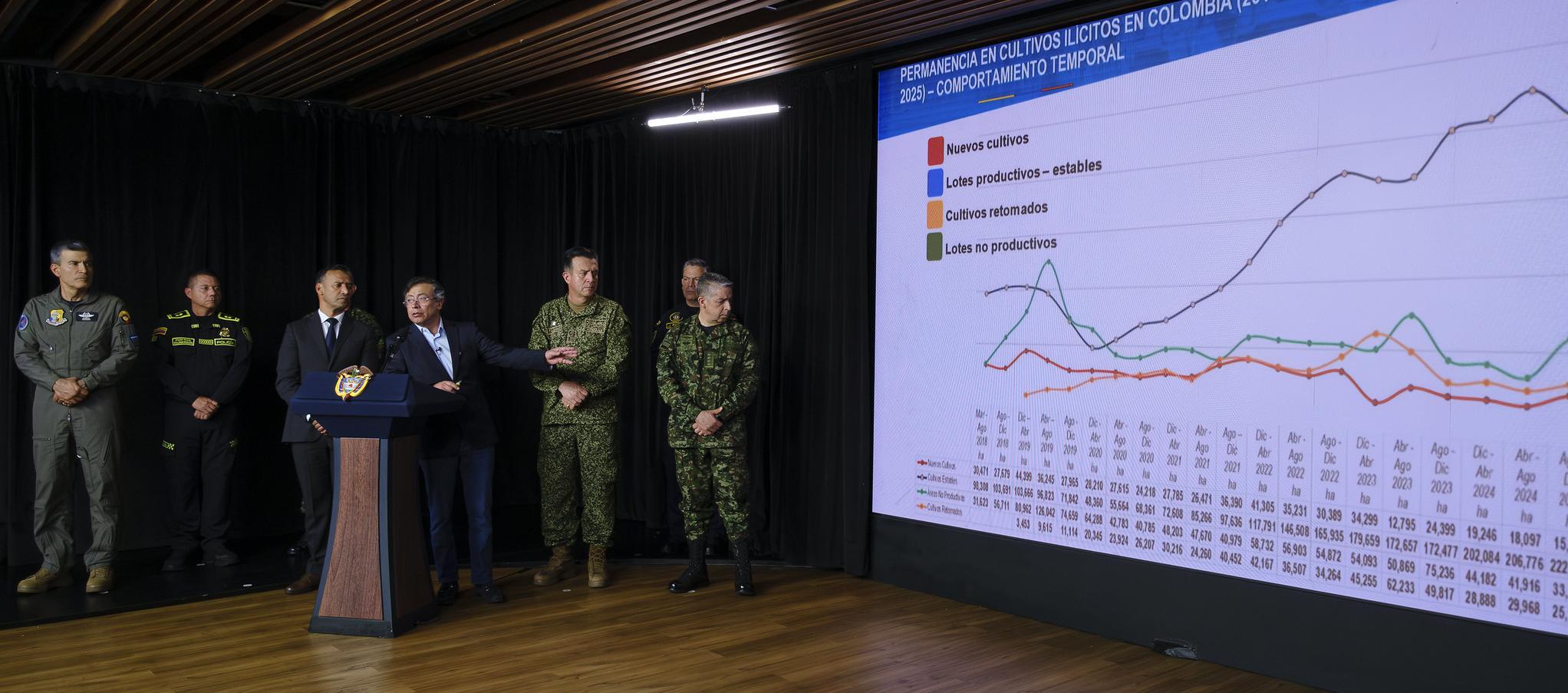 Petro defiende el uso limitado de bombardeos y anuncia denuncia contra ‘Iván Mordisco’ ante la CPI