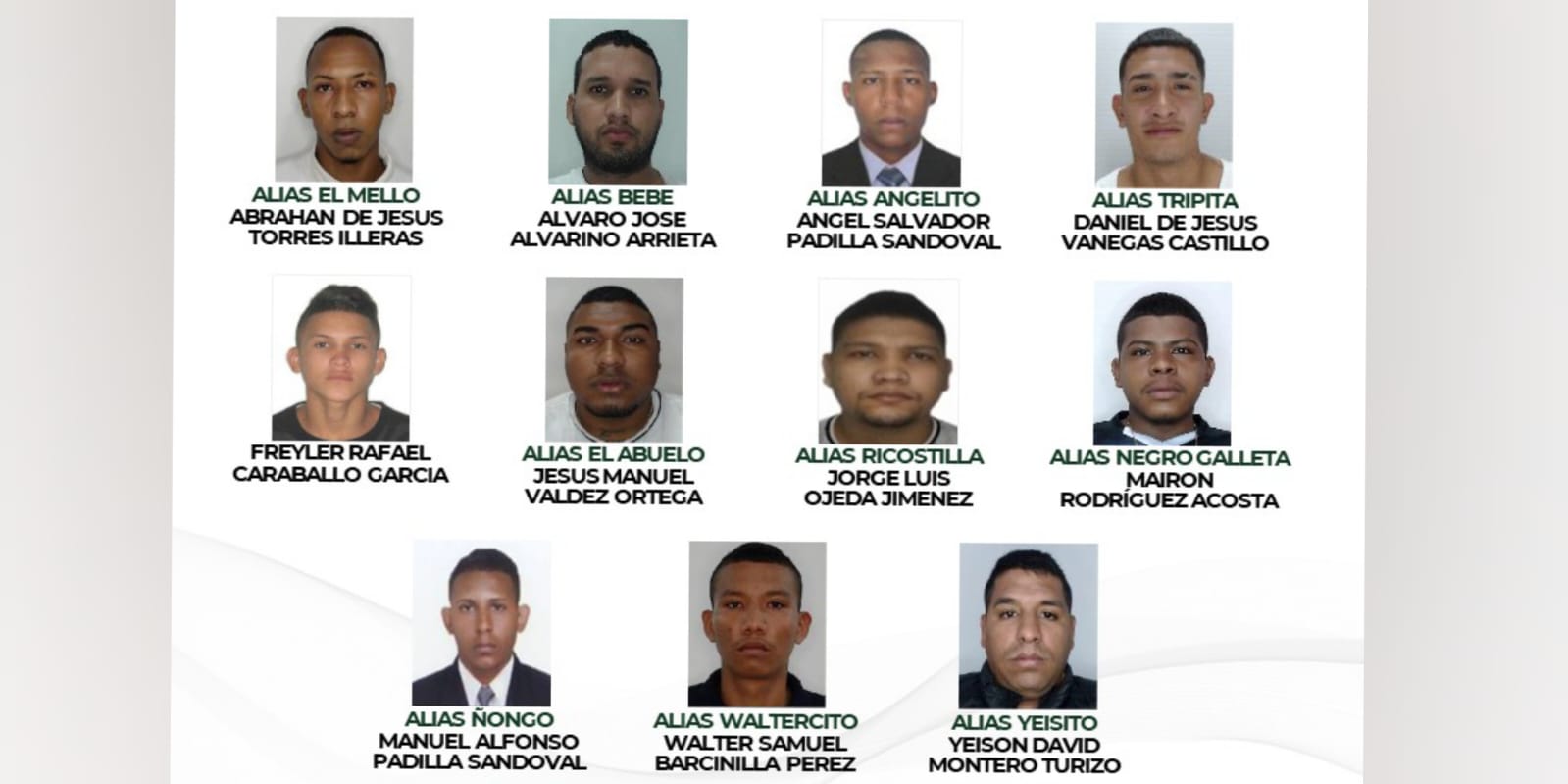 Policía de Barranquilla publica cartel de los más buscados por homicidio y otros delitos de alto impacto