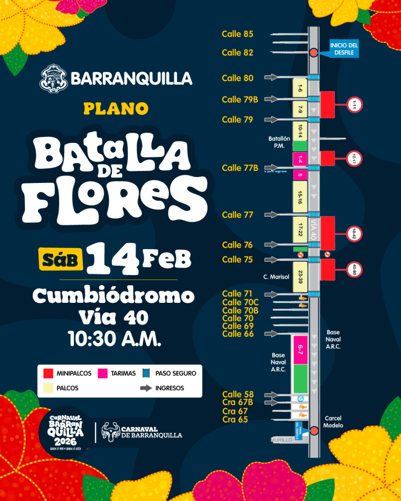Plano de la Batalla de Flores