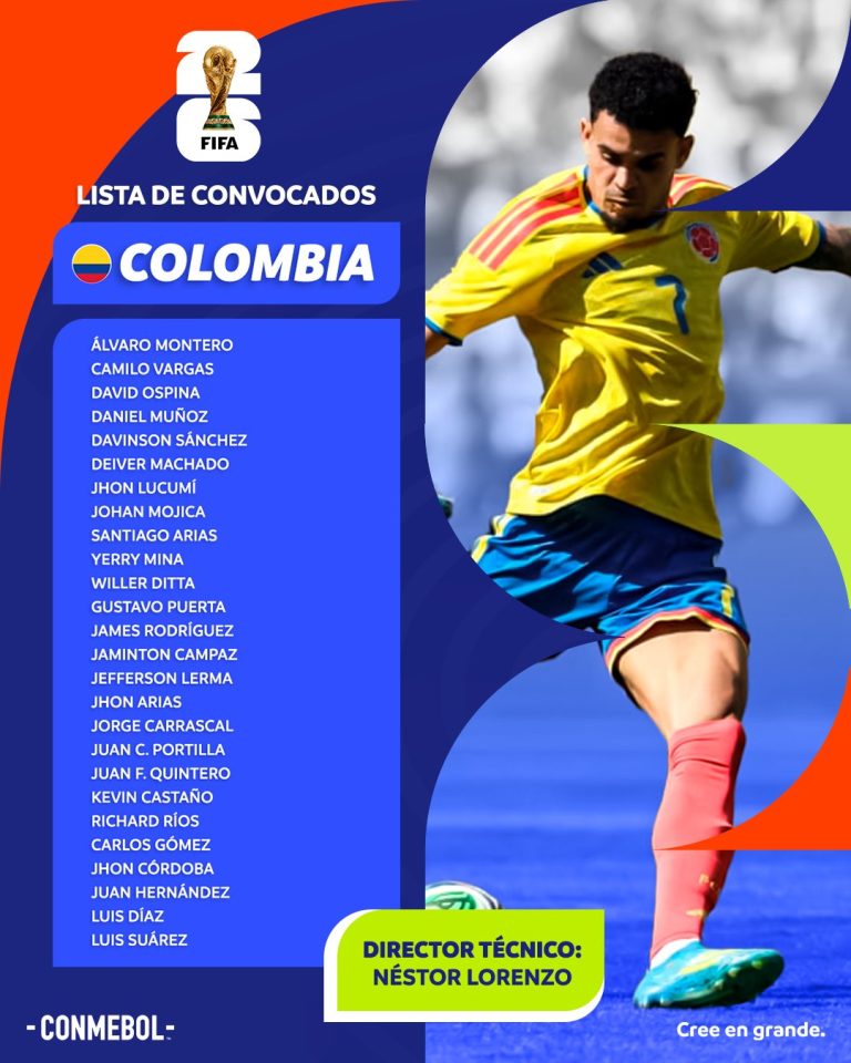 Así quedó la lista de 26 convocados a la Selección Colombia para el ...