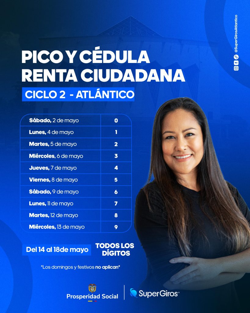 DPS establece pico y cédula para pagos de Renta Ciudadana en el Atlántico: consulte el cronograma