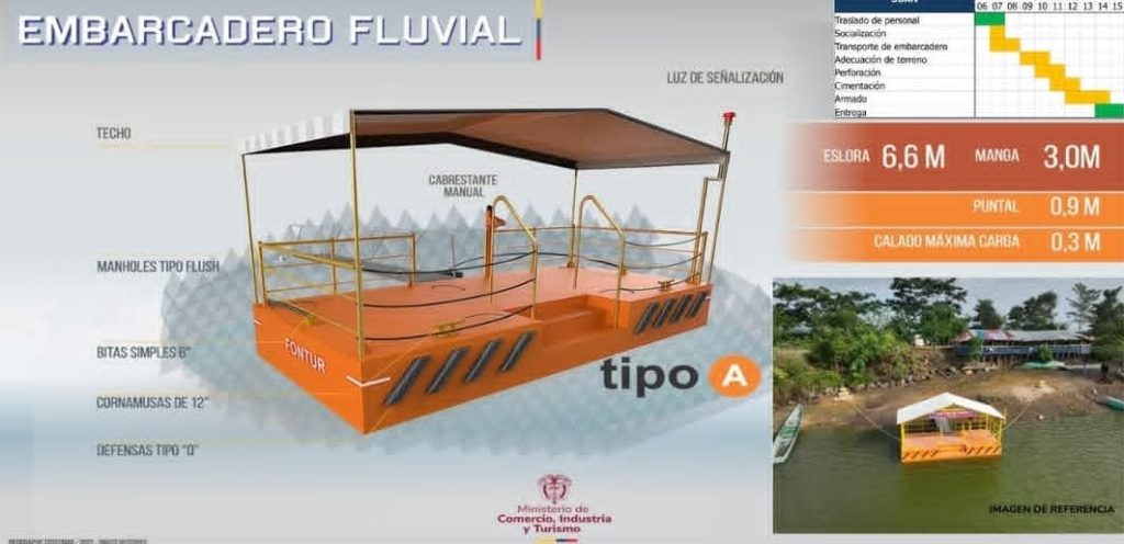 Suan tendrá embarcadero flotante para fortalecer la conectividad y el comercio fluvial